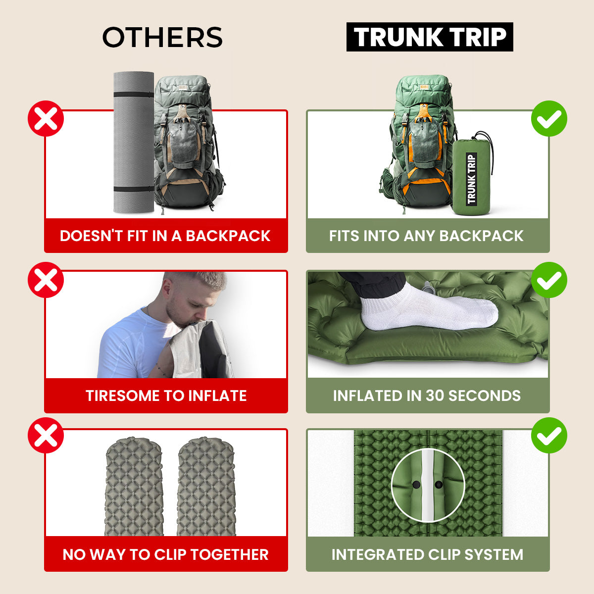 TrunkTrip™ - Ultralight & Compact Sleeping Pad