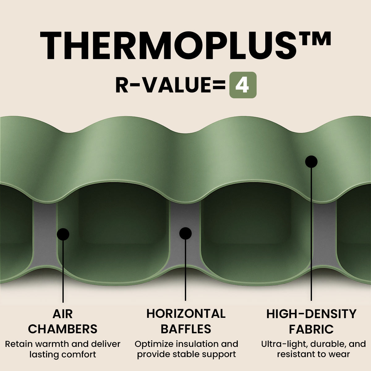 TrunkTrip™ - Ultralight & Compact Sleeping Pad